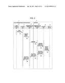 COLOR TEMPERATURE ADJUSTING DEVICE, METHOD FOR ADJUSTING COLOR TEMPERATURE, AND PROGRAM PRODUCT diagram and image