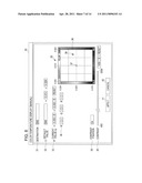 COLOR TEMPERATURE ADJUSTING DEVICE, METHOD FOR ADJUSTING COLOR TEMPERATURE, AND PROGRAM PRODUCT diagram and image