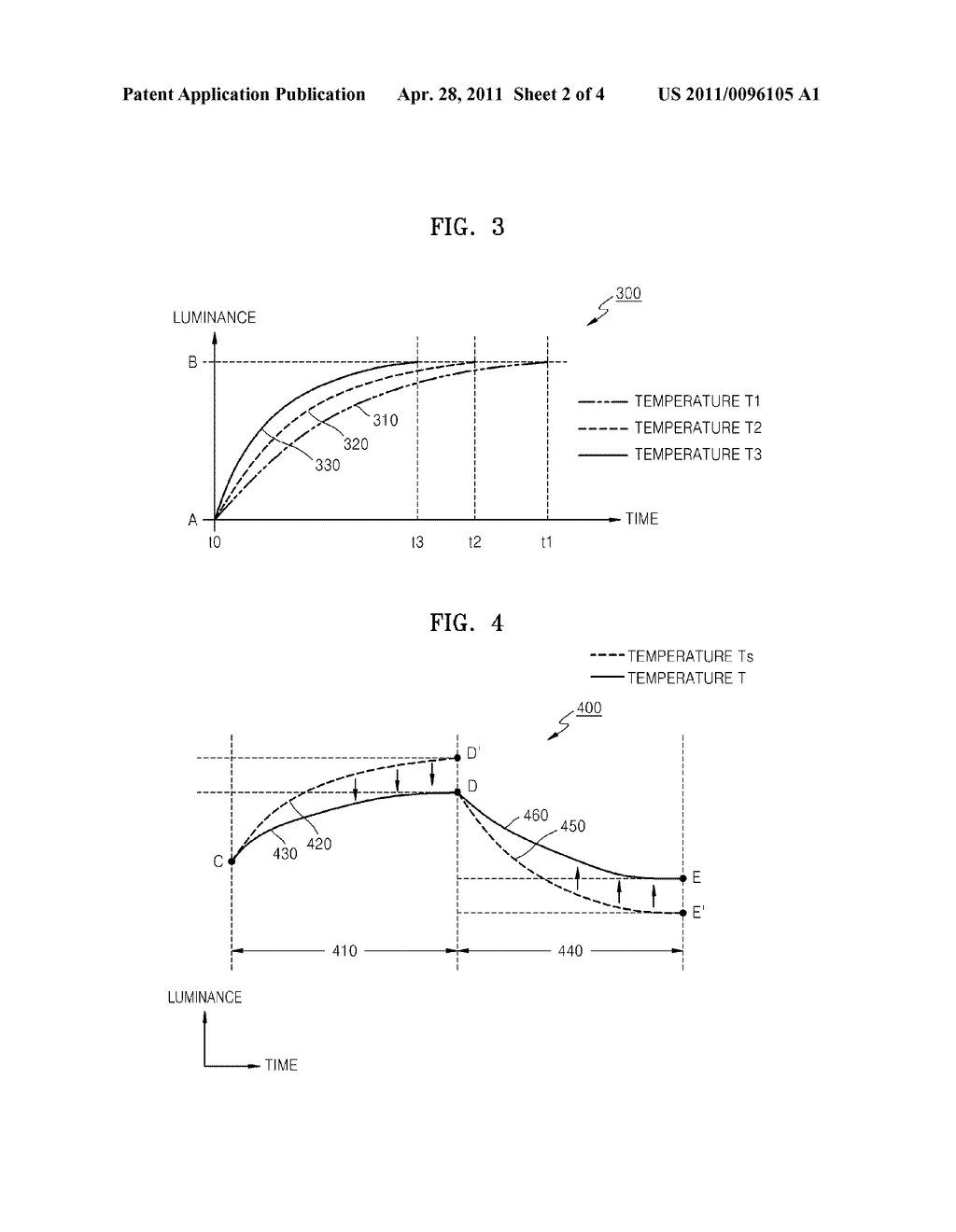 METHOD AND APPARATUS FOR COMPENSATING FOR TEMPERATURE VARIATIONS OF A LIQUID CRYSTAL DISPLAY PANEL FOR A 3-DIMENSIONAL DISPLAY - diagram, schematic, and image 03