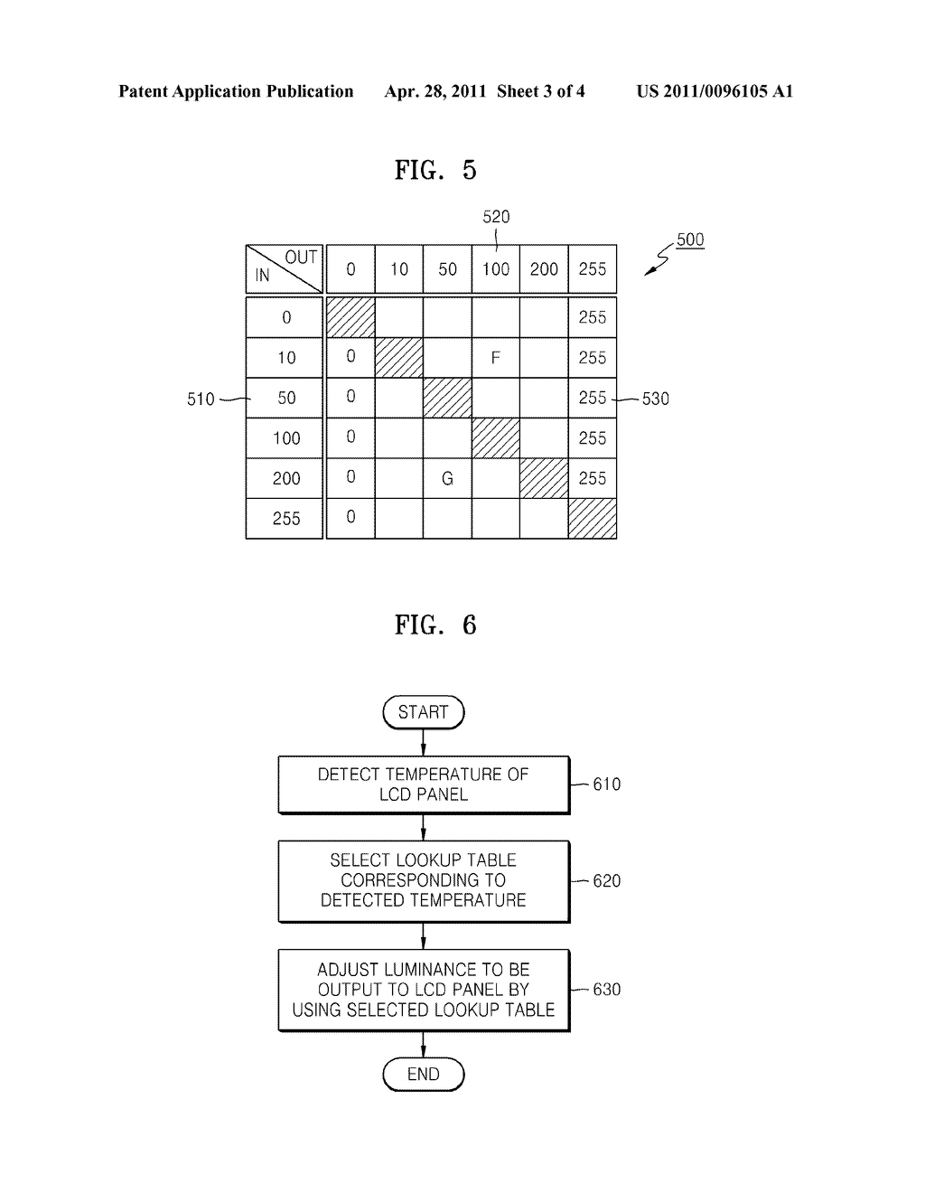METHOD AND APPARATUS FOR COMPENSATING FOR TEMPERATURE VARIATIONS OF A LIQUID CRYSTAL DISPLAY PANEL FOR A 3-DIMENSIONAL DISPLAY - diagram, schematic, and image 04