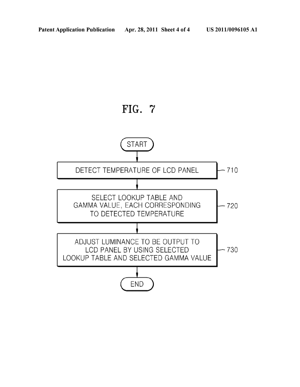 METHOD AND APPARATUS FOR COMPENSATING FOR TEMPERATURE VARIATIONS OF A LIQUID CRYSTAL DISPLAY PANEL FOR A 3-DIMENSIONAL DISPLAY - diagram, schematic, and image 05