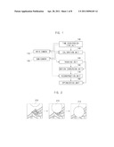 CAMERA TRACKING SYSTEM AND METHOD, AND LIVE VIDEO COMPOSITING SYSTEM diagram and image