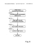 OUTPUT IMAGE ADJUSTMENT FOR IMAGE DATA diagram and image