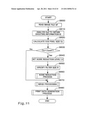 OUTPUT IMAGE ADJUSTMENT FOR IMAGE DATA diagram and image