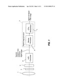 METHOD FOR IMPROVED DIGITAL VIDEO IMAGE QUALITY diagram and image