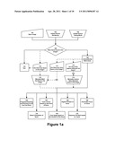 Digital Image Processing Using Face Detection Information diagram and image