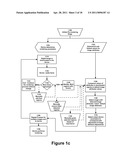 Digital Image Processing Using Face Detection Information diagram and image