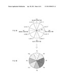 COLOR-UNEVENNESS INSPECTION APPARATUS AND METHOD diagram and image