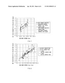 COLOR-UNEVENNESS INSPECTION APPARATUS AND METHOD diagram and image