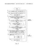 IMAGING DEVICE, METHOD FOR CONTROLLING IMAGING DEVICE AND PROGRAM PRODUCT diagram and image