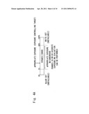 IMAGING DEVICE, METHOD FOR CONTROLLING IMAGING DEVICE AND PROGRAM PRODUCT diagram and image