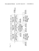 IMAGING DEVICE, METHOD FOR CONTROLLING IMAGING DEVICE AND PROGRAM PRODUCT diagram and image