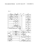 ELECTRONIC CAMERA, ELECTRONIC INSTRUMENT, AND IMAGE TRANSMISSION SYSTEM AND METHOD, HAVING USER IDENTIFICATION FUNCTION diagram and image