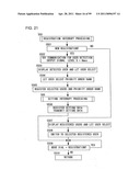 ELECTRONIC CAMERA, ELECTRONIC INSTRUMENT, AND IMAGE TRANSMISSION SYSTEM AND METHOD, HAVING USER IDENTIFICATION FUNCTION diagram and image