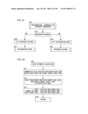 ELECTRONIC CAMERA, ELECTRONIC INSTRUMENT, AND IMAGE TRANSMISSION SYSTEM AND METHOD, HAVING USER IDENTIFICATION FUNCTION diagram and image