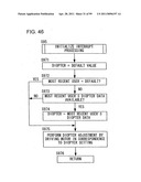 ELECTRONIC CAMERA, ELECTRONIC INSTRUMENT, AND IMAGE TRANSMISSION SYSTEM AND METHOD, HAVING USER IDENTIFICATION FUNCTION diagram and image