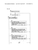 ELECTRONIC CAMERA, ELECTRONIC INSTRUMENT, AND IMAGE TRANSMISSION SYSTEM AND METHOD, HAVING USER IDENTIFICATION FUNCTION diagram and image