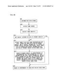 ELECTRONIC CAMERA, ELECTRONIC INSTRUMENT, AND IMAGE TRANSMISSION SYSTEM AND METHOD, HAVING USER IDENTIFICATION FUNCTION diagram and image