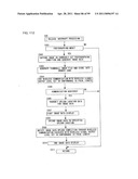 ELECTRONIC CAMERA, ELECTRONIC INSTRUMENT, AND IMAGE TRANSMISSION SYSTEM AND METHOD, HAVING USER IDENTIFICATION FUNCTION diagram and image