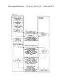 ELECTRONIC CAMERA, ELECTRONIC INSTRUMENT, AND IMAGE TRANSMISSION SYSTEM AND METHOD, HAVING USER IDENTIFICATION FUNCTION diagram and image