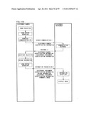 ELECTRONIC CAMERA, ELECTRONIC INSTRUMENT, AND IMAGE TRANSMISSION SYSTEM AND METHOD, HAVING USER IDENTIFICATION FUNCTION diagram and image