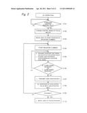 CAMERA SYSTEM diagram and image