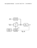 Classifying Image Areas of a Video Signal diagram and image