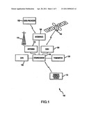 Systems and Methods for Television Receiving System Setup Including Terrestrial Transmitter Locating diagram and image