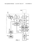 Systems and Methods for Television Receiving System Setup Including Terrestrial Transmitter Locating diagram and image