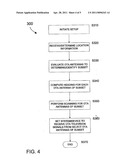 Systems and Methods for Television Receiving System Setup Including Terrestrial Transmitter Locating diagram and image