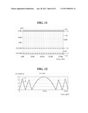 LIQUID CRYSTAL LENS ELECTRICALLY DRIVEN AND STEREOSCOPIC DISPLAY DEVICE USING THE SAME diagram and image