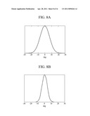 COLOR MIXING LENS AND LIQUID CRYSTAL DISPLAY DEVICE HAVING THE SAME diagram and image