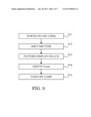 IMAGE PROJECTION APPARATUS WITH SHUTTER UNIT diagram and image