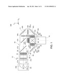 PROJECTOR diagram and image