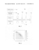 Constrained Optimization Of Lithographic Source Intensities Under Contingent Requirements diagram and image