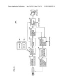 IMAGE FORMING APPARATUS AND ACCESS CONTROL METHOD IN IMAGE FORMING APPARATUS diagram and image