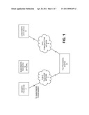 FACSIMILE TELECOMMUNICATIONS SYSTEM AND METHOD diagram and image