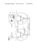 FACSIMILE TELECOMMUNICATIONS SYSTEM AND METHOD diagram and image