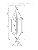 OPTICAL CONCENTRATOR diagram and image