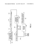 Converting Timing Errors into Symbol Errors to Handle Write Mis-Synchronization in Bit-Patterned Media Recording Systems diagram and image