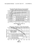 Converting Timing Errors into Symbol Errors to Handle Write Mis-Synchronization in Bit-Patterned Media Recording Systems diagram and image