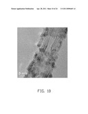 CARBON NANOTUBE COMPOSITE, METHOD FOR MAKING THE SAME, AND ELECTROCHEMICAL CAPACITOR USING THE SAME diagram and image