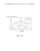 CARBON NANOTUBE COMPOSITE, METHOD FOR MAKING THE SAME, AND ELECTROCHEMICAL CAPACITOR USING THE SAME diagram and image