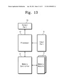 Semiconductor modules and signal line layout methods thereof diagram and image