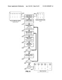 DYNAMIC SENSE CURRENT SUPPLY CIRCUIT AND ASSOCIATED METHOD FOR READING AND CHARACTERIZING A RESISTIVE MEMORY ARRAY diagram and image