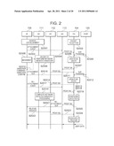 HANDOVER PROCESSING METHOD, AND MOBILE TERMINAL USED IN THE METHOD diagram and image