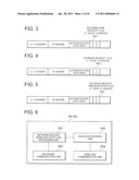 HANDOVER PROCESSING METHOD, AND MOBILE TERMINAL USED IN THE METHOD diagram and image