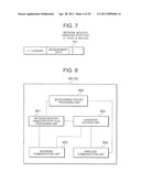 HANDOVER PROCESSING METHOD, AND MOBILE TERMINAL USED IN THE METHOD diagram and image