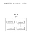 HANDOVER PROCESSING METHOD, AND MOBILE TERMINAL USED IN THE METHOD diagram and image