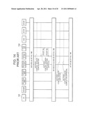 HANDOVER PROCESSING METHOD, AND MOBILE TERMINAL USED IN THE METHOD diagram and image